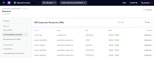 readyResources